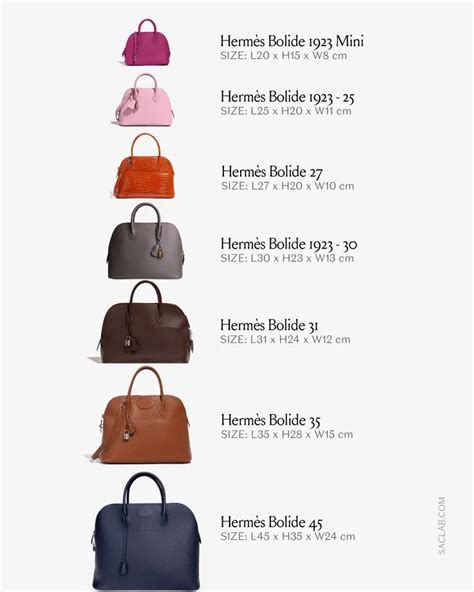 hermes bolide colors|hermes bolide review.